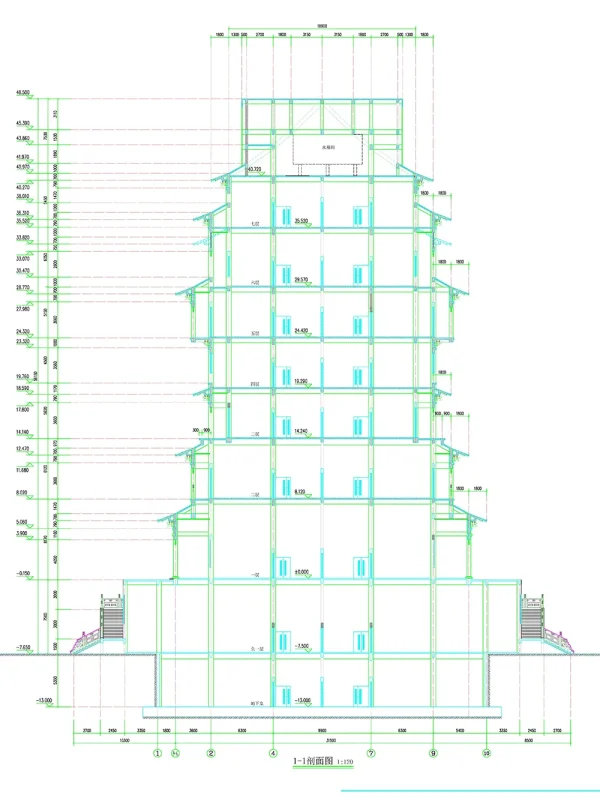 Section of the attic